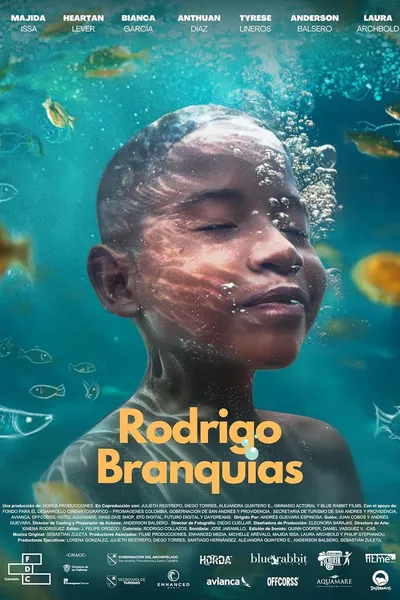 Rodrigo Branquias