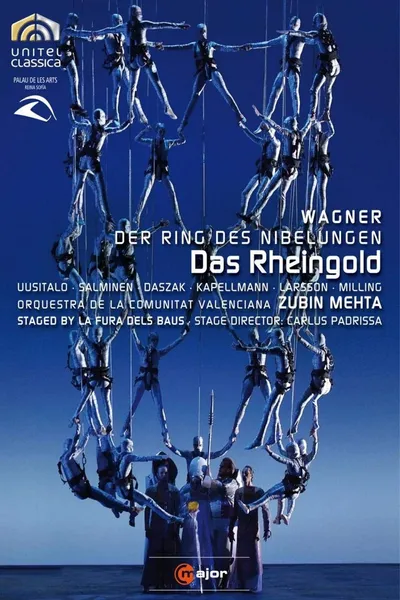 Wagner: Das Rheingold