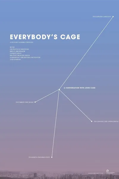 Everybody's Cage