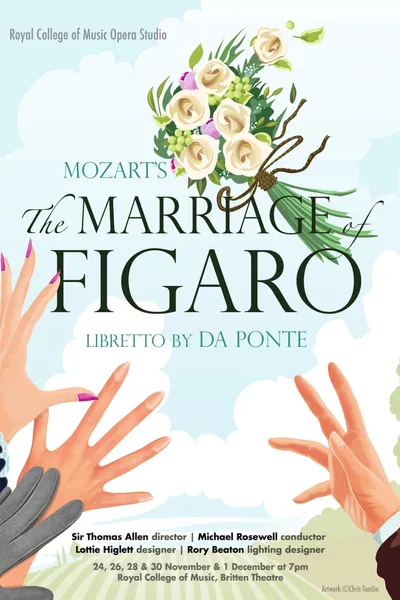 The Marriage of Figaro