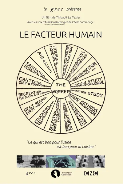 The Human Factor