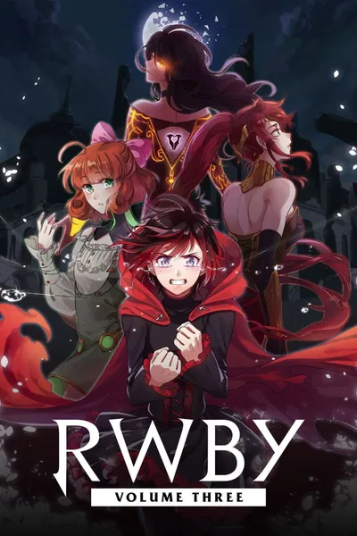 RWBY: Volume 3