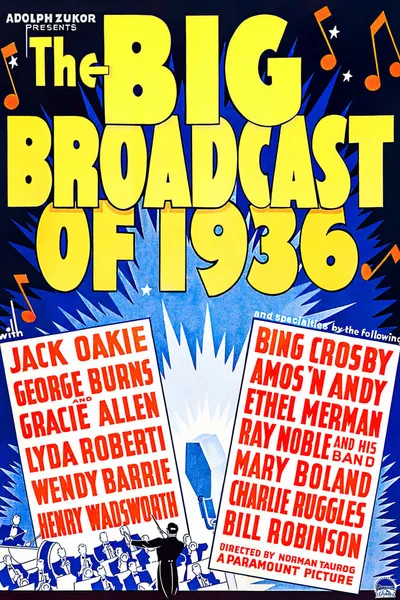 The Big Broadcast of 1936