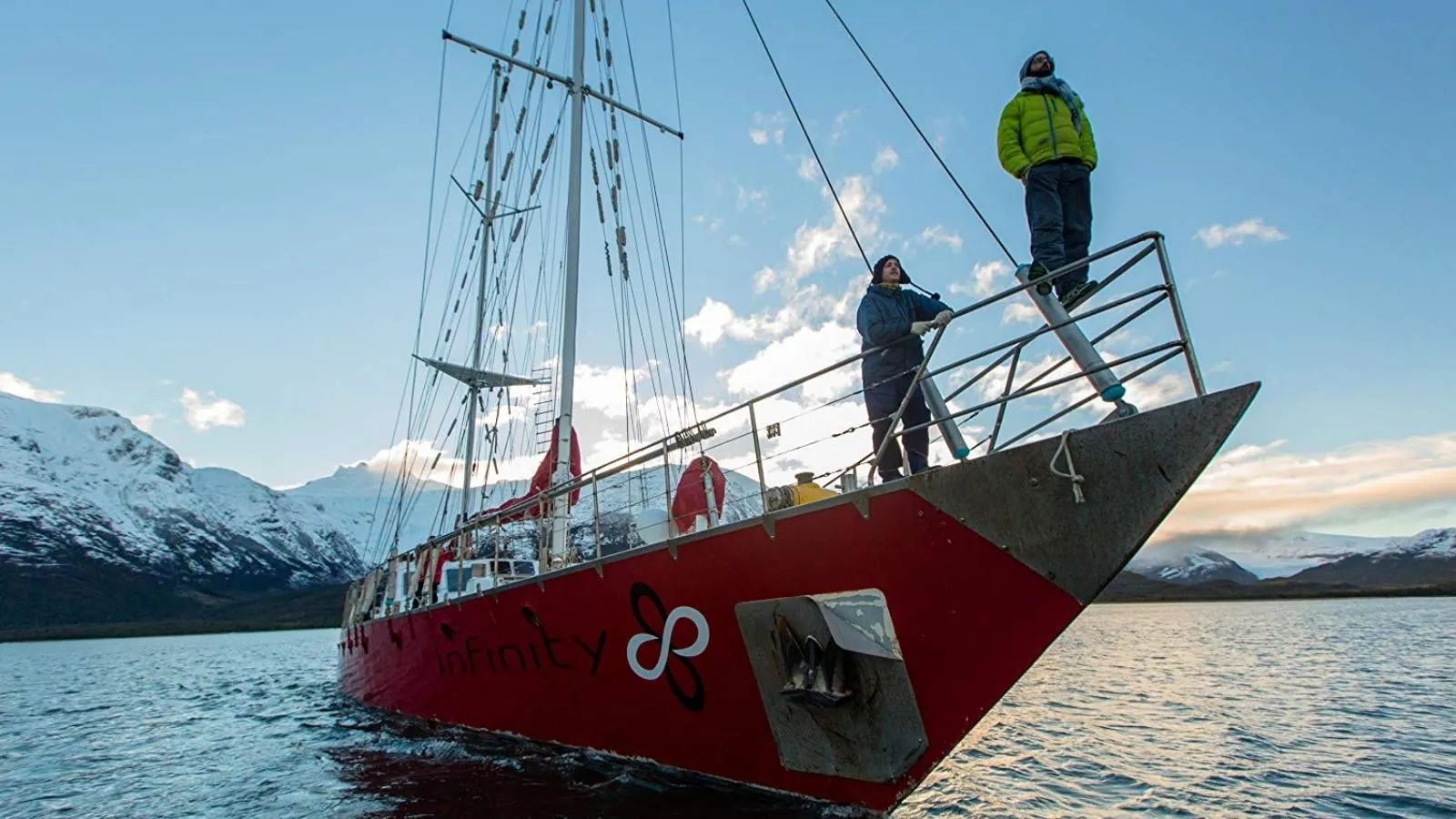 Sea Gypsies: The Far Side of the World