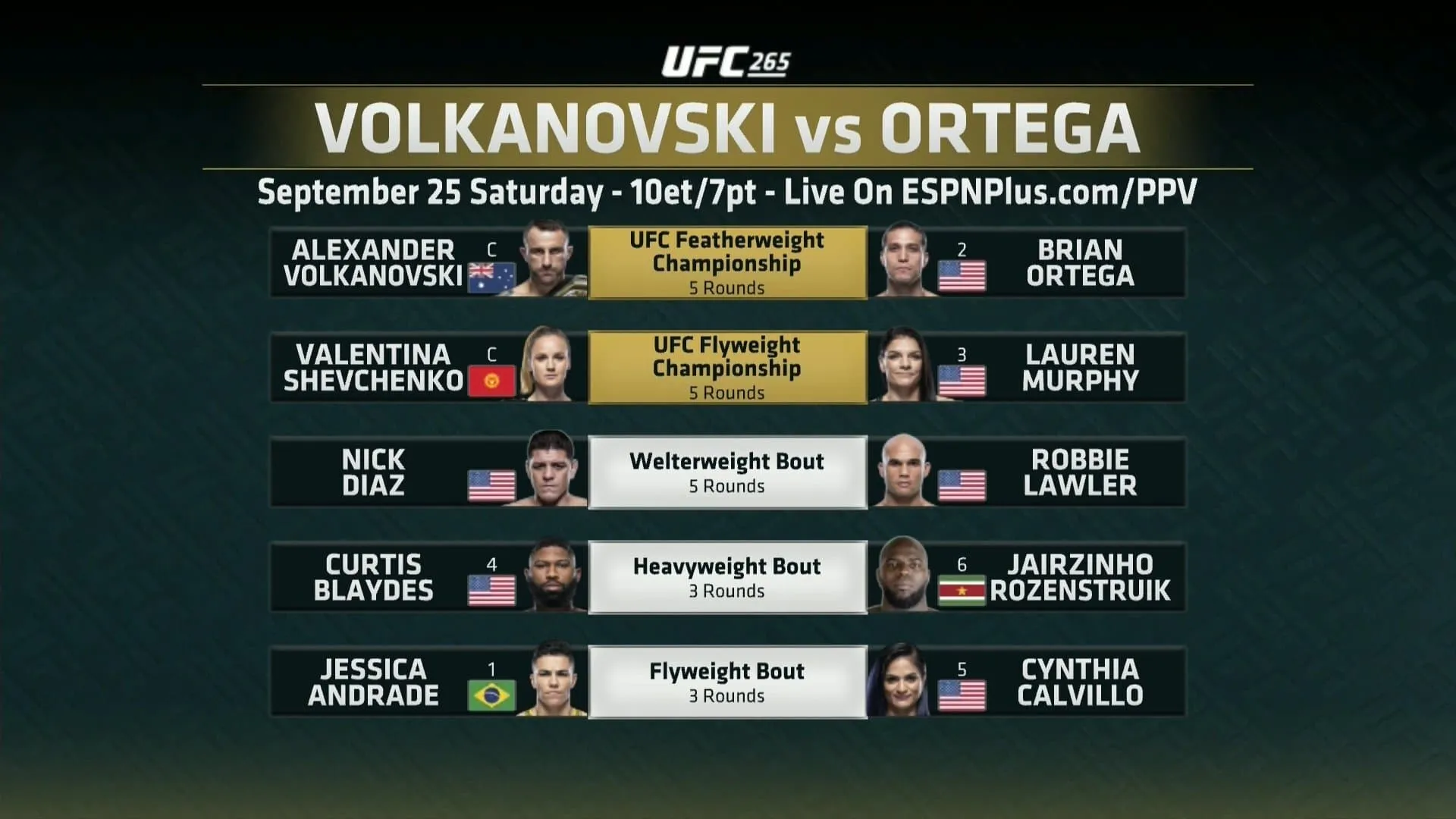 UFC 266: Volkanovski vs. Ortega